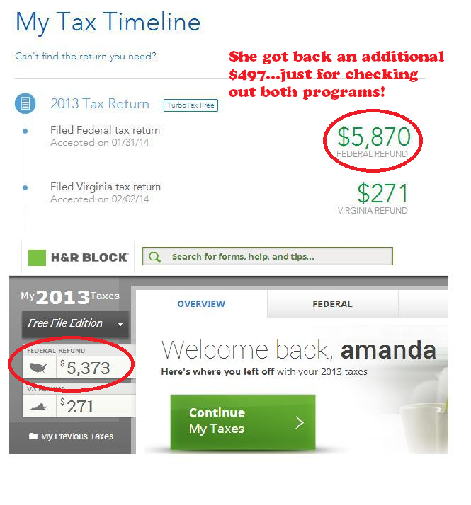 tax comparion
