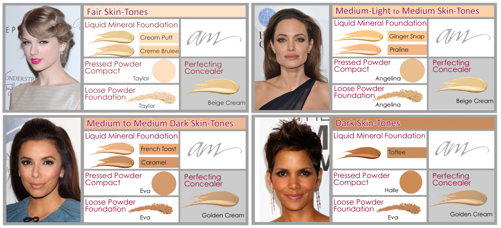 Advanced Mineral Makeup Conceal Like A
